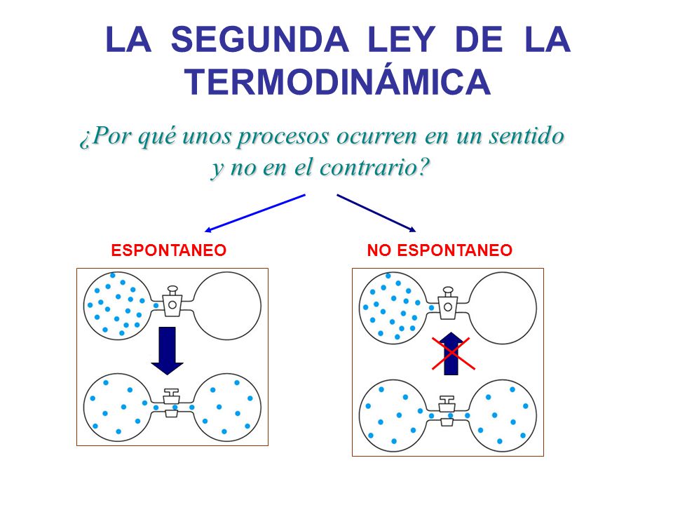 Course Image PQ2016A FUNDAMENTOS DE TERMODINAMICA